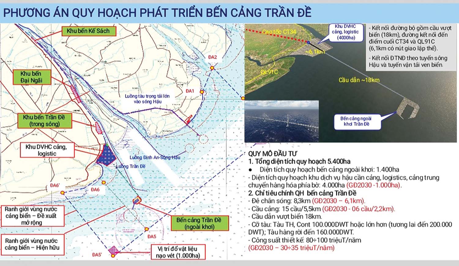 Phương án quy hoạch phát triển bến cảng Trần Đề 	(ảnh do cmb cung cấp)