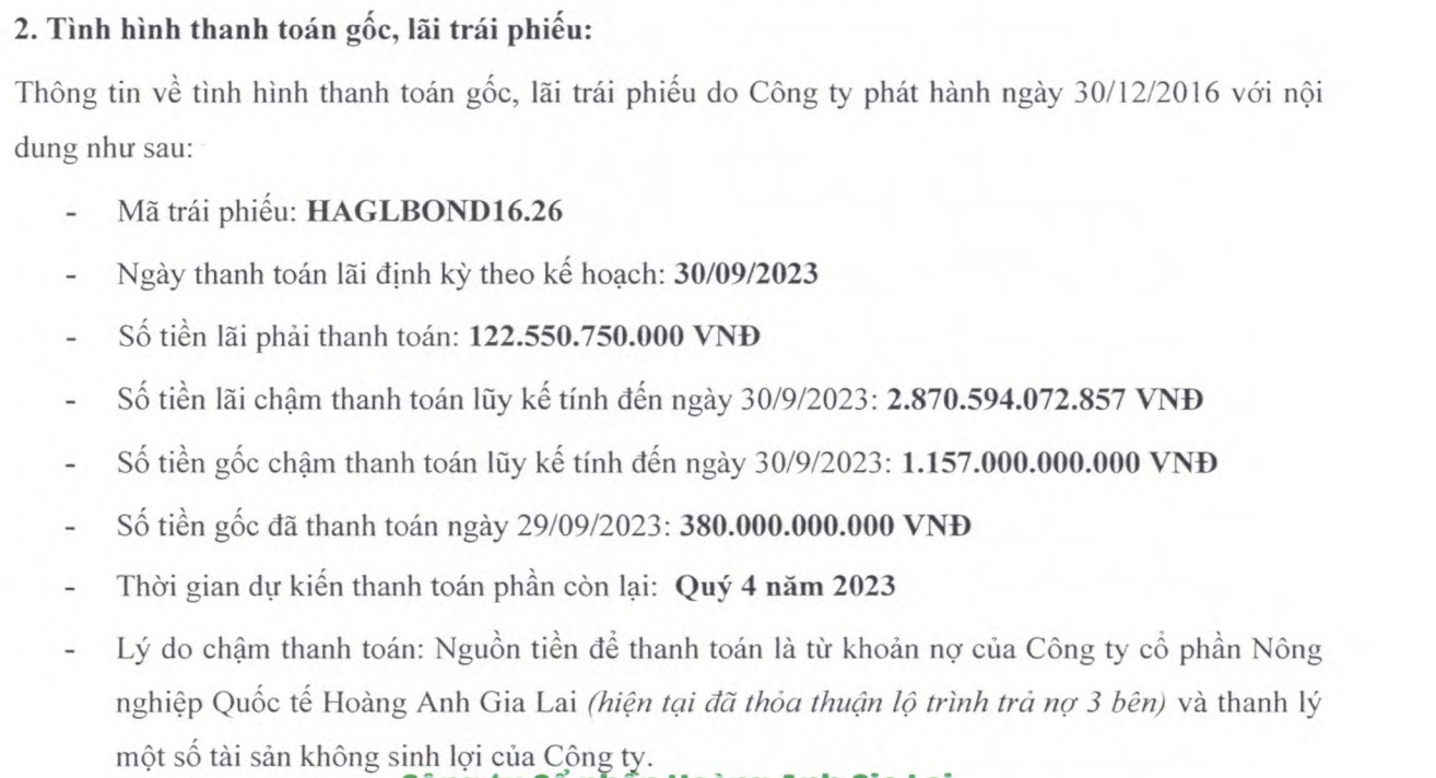 Hoàng Anh Gia Lai chậm trả lãi và gốc trái phiếu mã (