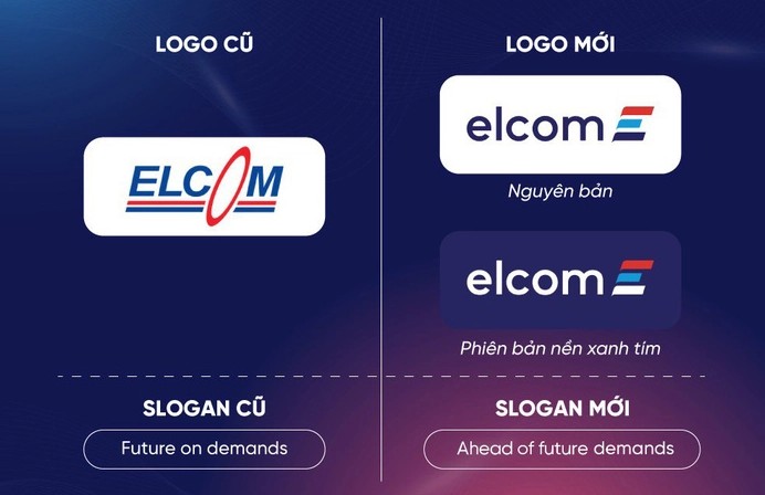 Nhận diện thương hiệu mới của Elcom.