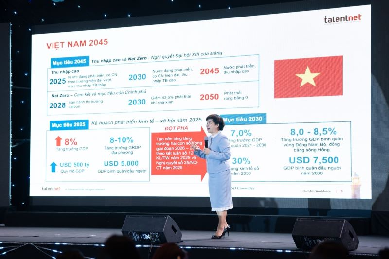 B&agrave; Đặng Th&uacute;y H&agrave; &ndash; Gi&aacute;m đốc Khu vực miền Bắc, Cố vấn Chiến lược doanh nghiệp &ndash; Talentnet chia sẻ về chủ đề &ldquo;Quản trị Nguồn Nh&acirc;n lực thời AI&rdquo; nhấn mạnh: c&ocirc;ng nghệ (đặc biệt GenAI) đang l&agrave;m biến đổi nhiệm vụ cốt l&otilde;i của hầu hết nghề nghiệp, buộc doanh nghiệp phải t&aacute;i thiết m&ocirc; h&igrave;nh vận h&agrave;nh v&agrave; chiến lược nh&acirc;n sự