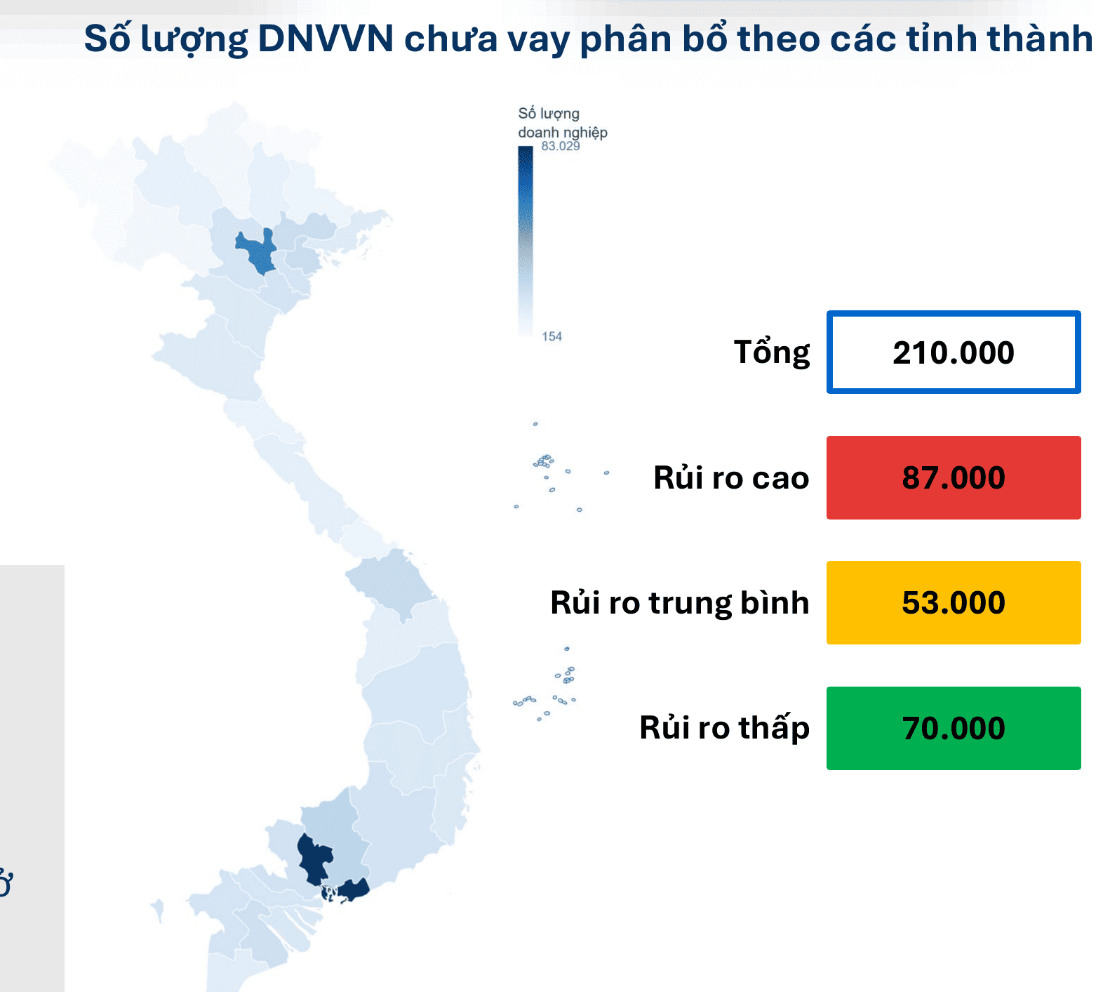 Số lượng doanh nghiệp vừa v&agrave; nhỏ chưa tiếp cận vốn vay ph&acirc;n bổ theo tỉnh th&agrave;nh, t&iacute;nh đến 2025. Ảnh: FiinGroup