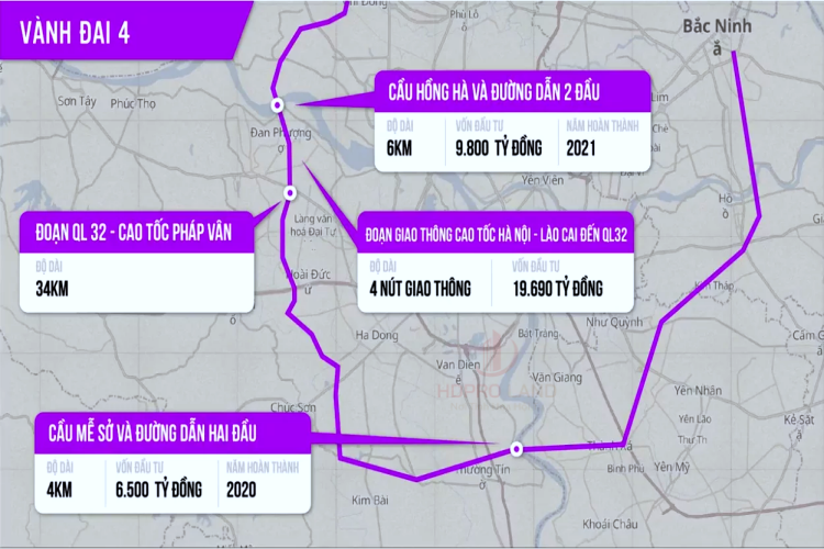 Vành đai 4 Hà Nội 2024: Hình ảnh Vành đai 4 Hà Nội vào năm 2024 rực rỡ đầy màu sắc với đường rộng lớn và kết nối các khu vực quan trọng trong thành phố. Tuyến đường này sẽ giúp giảm ùn tắc giao thông và đơn giản hóa việc di chuyển tới các khu vực như phía Tây, phía Đông của Hà Nội.