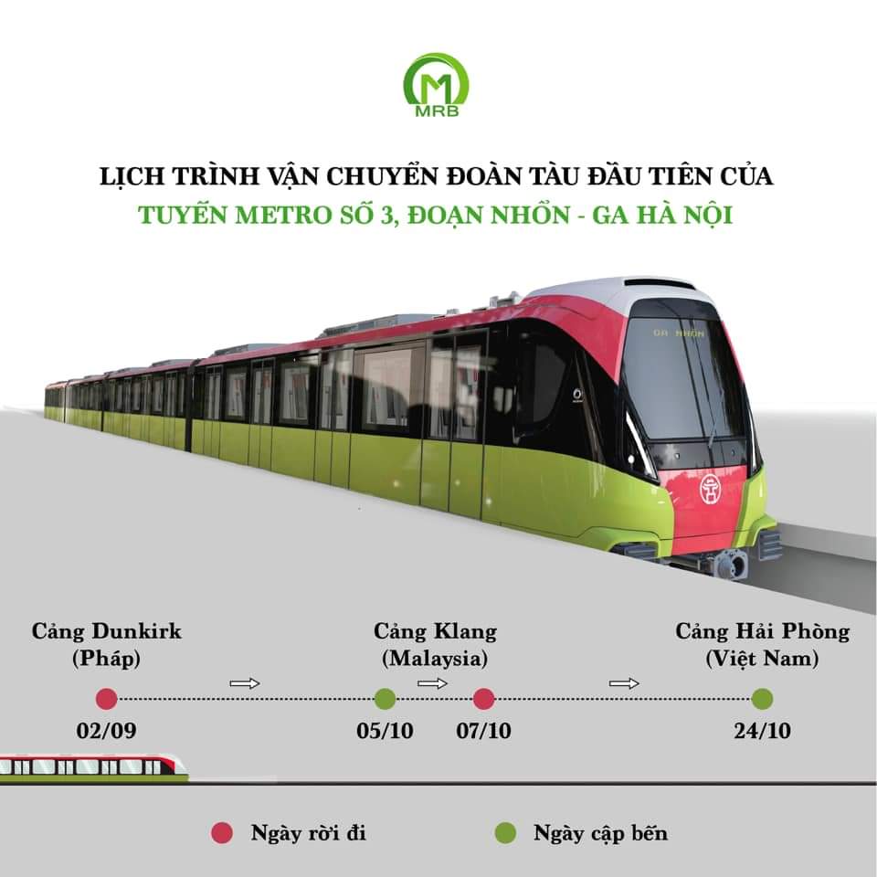 Lịch trình vận chuyển đoàn tàu đầu tiên của tuyến đường sắt đô thị số 3 - Đồ họa: Ban quản lý Dự án đường sắt đô thị Hà Nội.