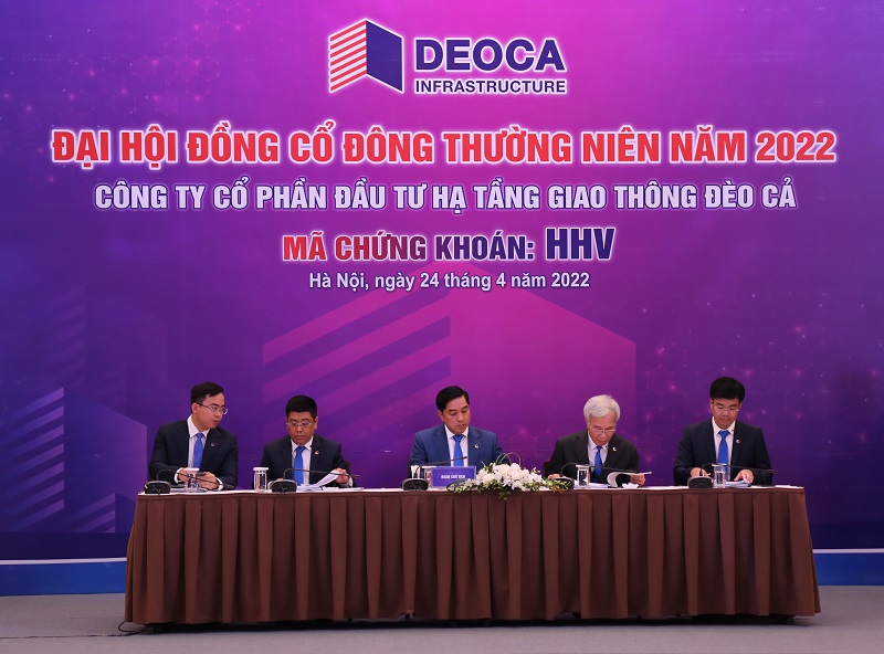 HHV cũng đặt mục tiêu năm 2022 doanh thu hợp nhất là 2.515 tỷ đồng