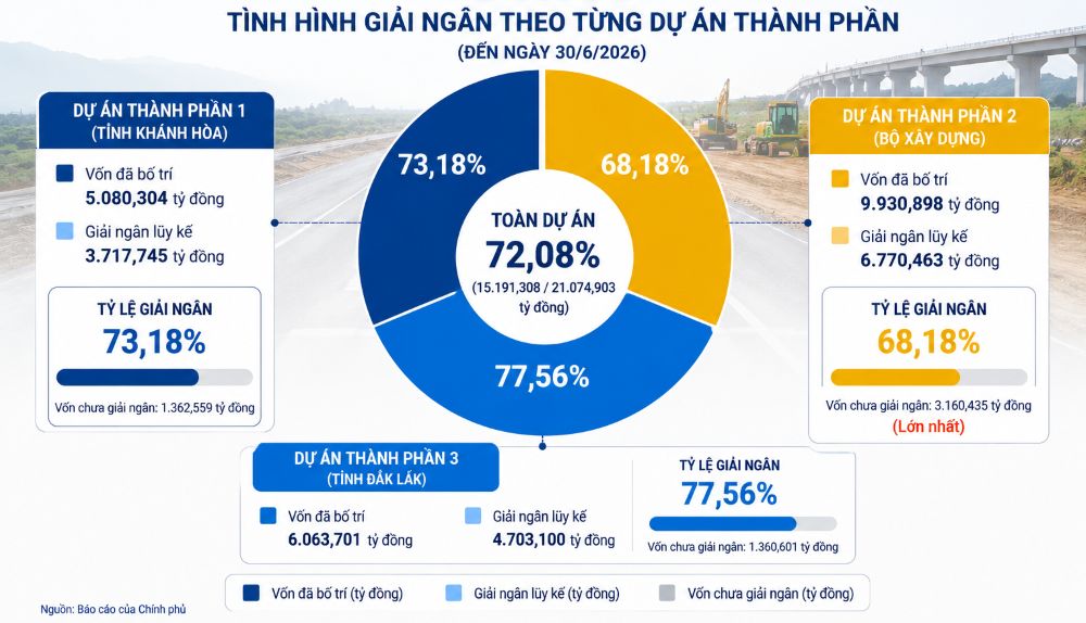 Ảnh minh họa.
