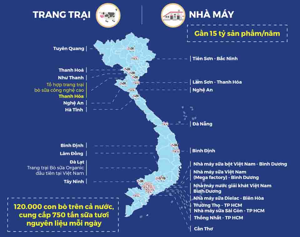 Hệ thống 9 trang trại Global GAP trải dài khắp Việt Nam của Vinamilk