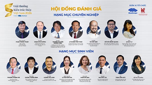 Th&agrave;nh vi&ecirc;n Hội đồng b&igrave;nh chọn