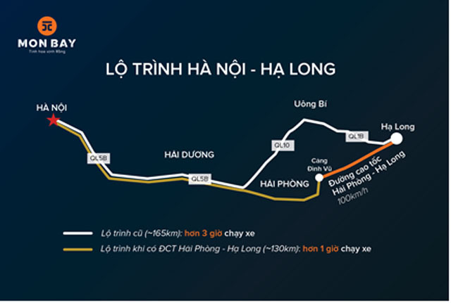 Từ Hà Nội tới Hạ Long chỉ mất hơn 1 giờ đồng hồ
