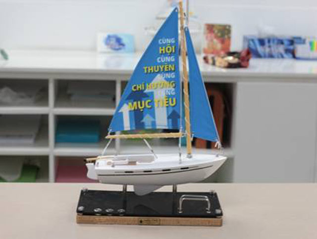 3 yếu tố may mắn trong mỗi thuyền Lucky là: con thuyền, chữ Lucky và thông điệp được in trên cánh buồm