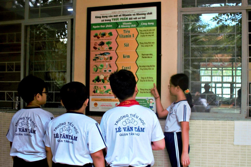 Các em học sinh trường tiểu học Lê Văn Tám (Q. Tân Phú, TP. HCM) cùng tìm hiểu về dinh dưỡng qua Bộ áp phích “Ba phút thay đổi nhận thức”