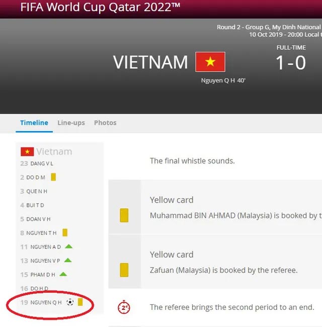 FIFA thống kê nhầm tình huống Văn Hậu bị thẻ vàng thành Quang Hải.