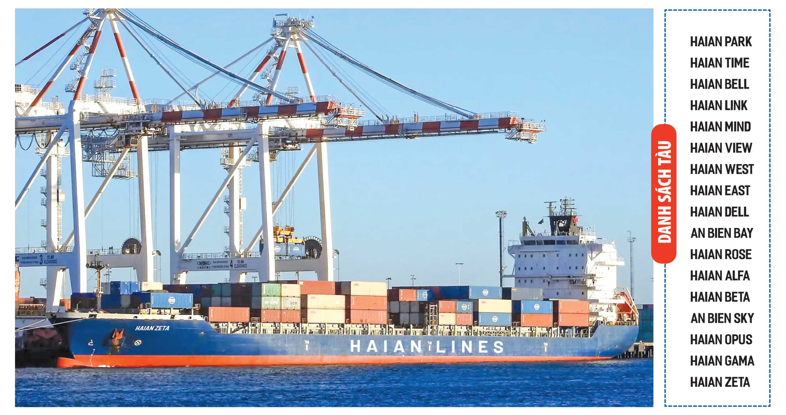 Tàu Haian Zeta được Hải An cho đối tác Sealead Shipping thuê định hạn, khai thác tuyến đi Mỹ