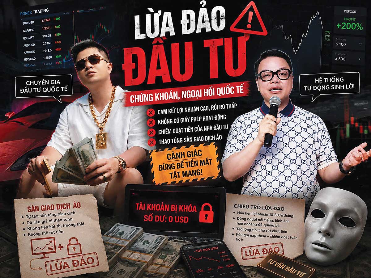 Ph&oacute; Đức Nam (Mr Pips, b&ecirc;n tr&aacute;i) v&agrave; L&ecirc; Khắc Ngọ (Mr Hunter, b&ecirc;n phải) cầm đầu đường d&acirc;y lừa đảo đầu tư xuy&ecirc;n quốc gia 