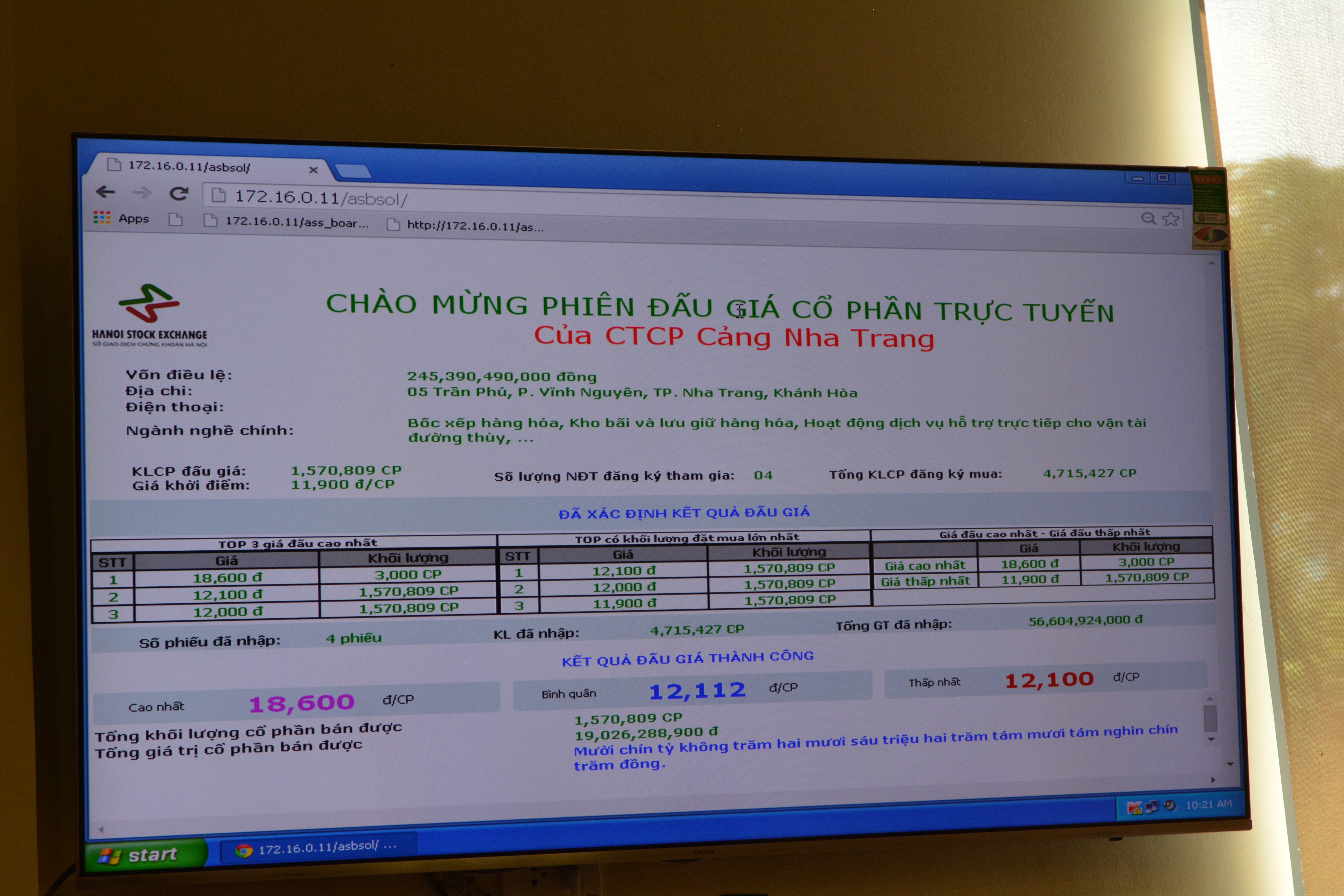Phiên đấu giá Công ty cổ phần Cảng Nha Trang