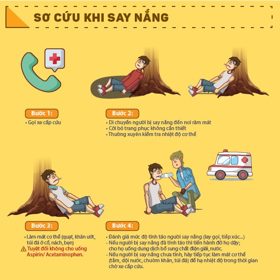 Cần phải làm gì khi bị say nắng?