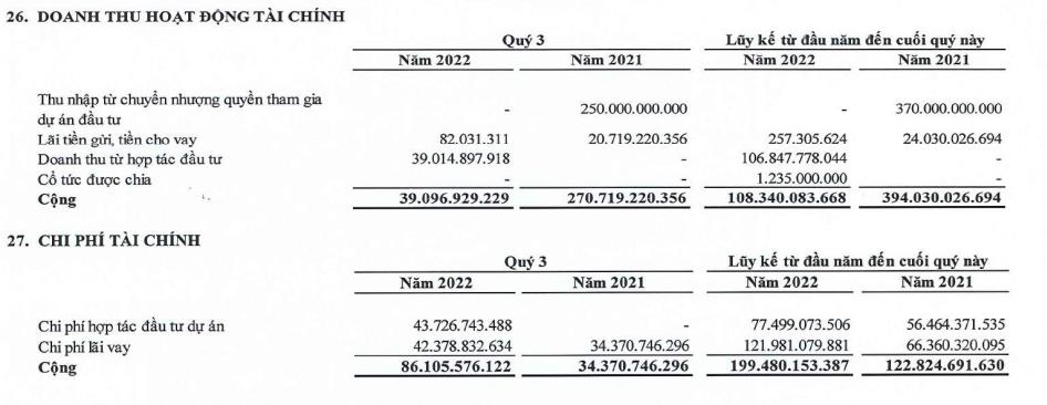 Năm Bảy Bảy hụt thu nhập từ chuyển quyền tham gia dụ án đầu tư trong quý III và 9 tháng đầu năm (Nguồn: BCTC).