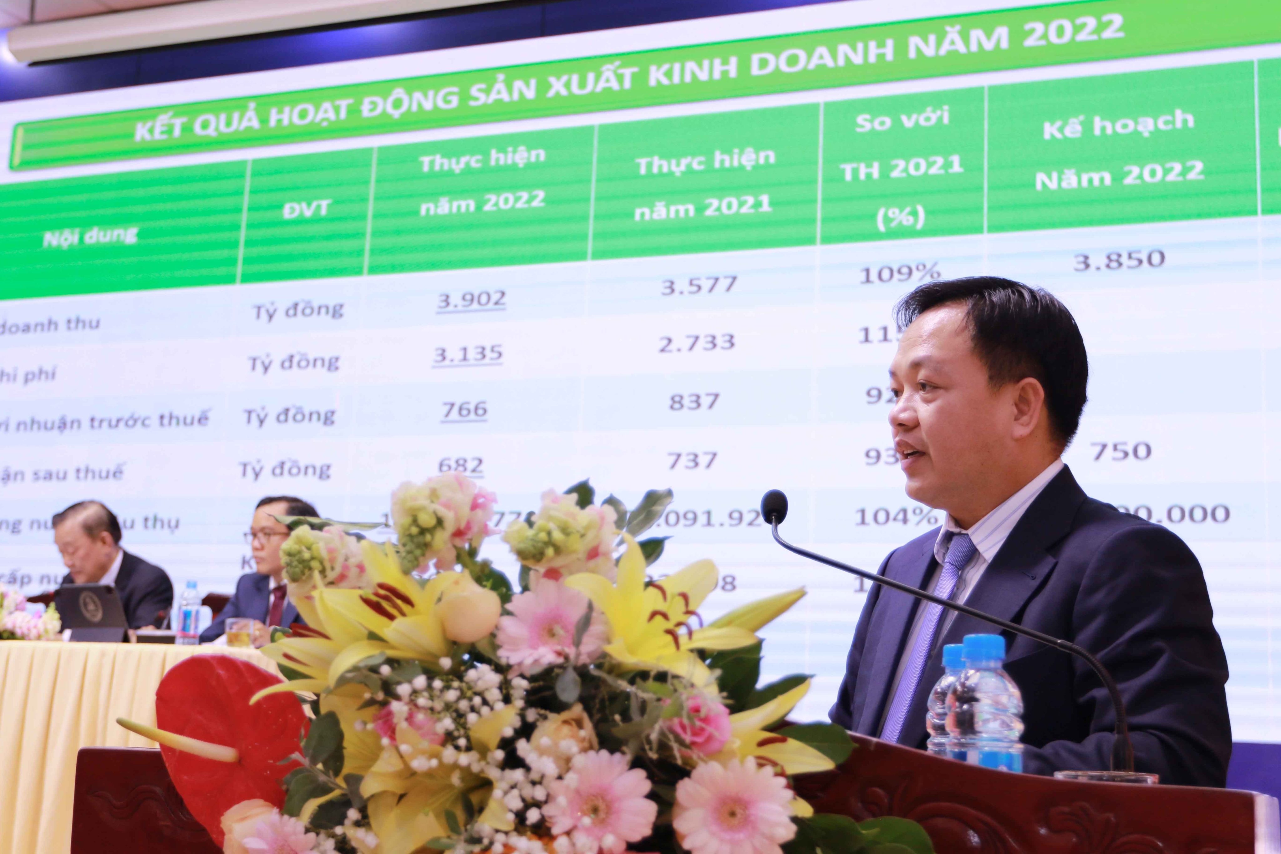 Ông Trần Chiến Công, Tổng giám đốc Biwase Báo cáo tổng kết hoạt động năm 2022 và kế hoạch năm 2023 (Ảnh: Lê Toàn)