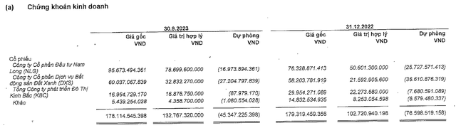 VHC tiếp tục 