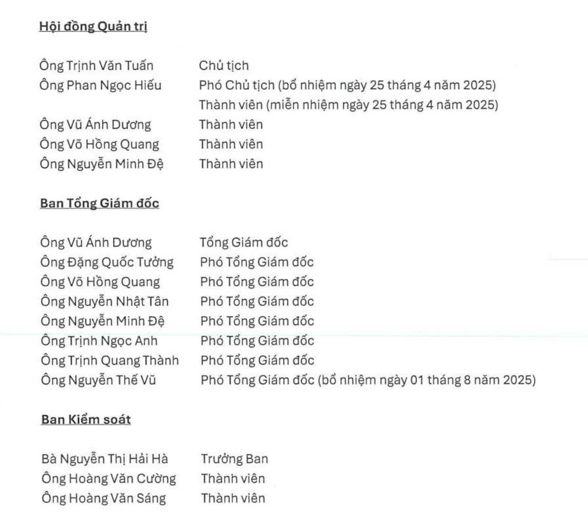 Danh s&aacute;ch l&atilde;nh đạo PC1 tại thời điểm cuối năm 2025. Nguồn: B&aacute;o c&aacute;o t&agrave;i ch&iacute;nh năm 2025