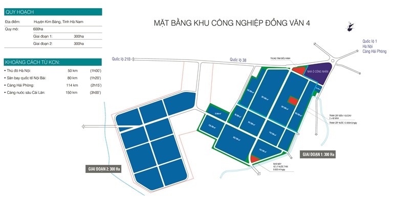 Viglacera sẽ đầu tư 2.000 tỷ đồng cho Dự án KCN Đồng Văn 4, giai đoạn 1.