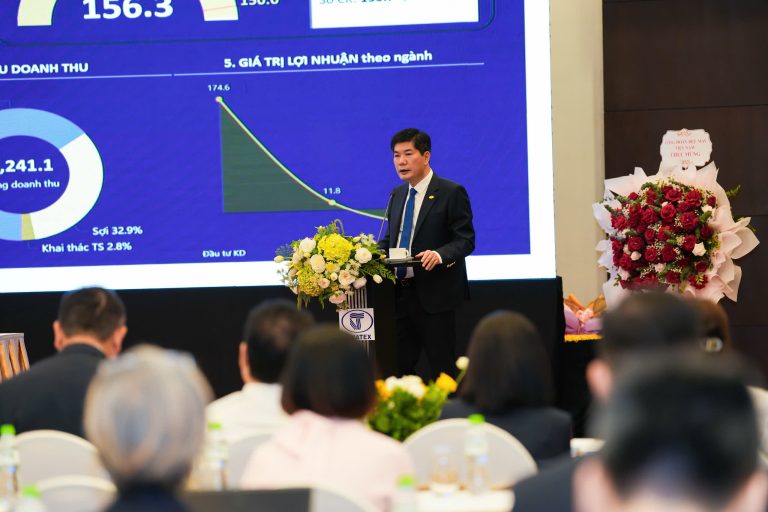 Tổng Giám đốc Vinatex Cao Hữu Hiếu báo cáo kết quả SXKD năm 2024, kế hoạch năm 2025