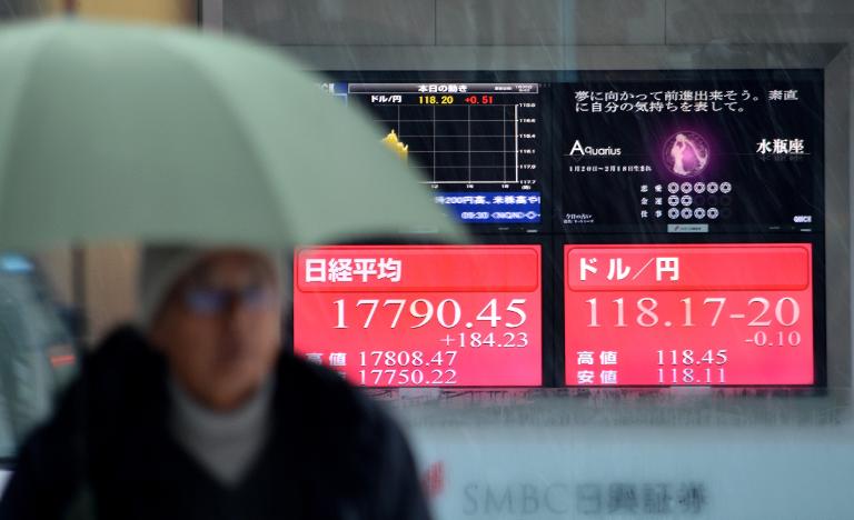 Chỉ số Nikkei 225 tại Nhật Bản nhích nhẹ ở đầu phiên 15/11, còn Topix tăng 0,15%. Ảnh: AFP