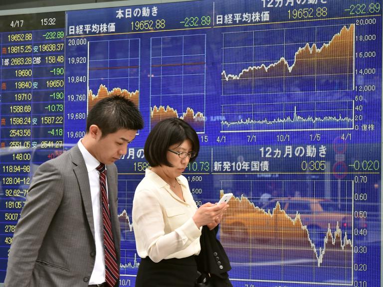 Chỉ số Nikkei 225 tại Nhật Bản đã nhích 0,33% ngay đầu phiên 9/12, trong khi chỉ số Topix tăng 0,36%