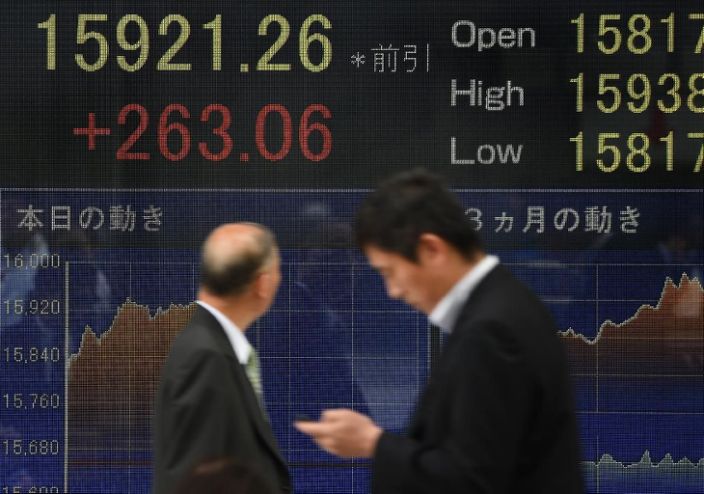 Chỉ số Nikkei 225 chốt phiên 19/12 mất 0,29% còn 23.864,85 điểm. Ảnh: AFP