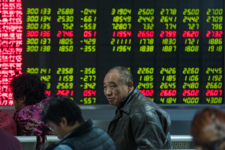 Cổ phiếu Trung Quốc đại lục chiều nay ghi nhận sóng tăng với chỉ số Shanghai Composite tăng 0,91% lên 3.094,88 điểm. Ảnh: AFP