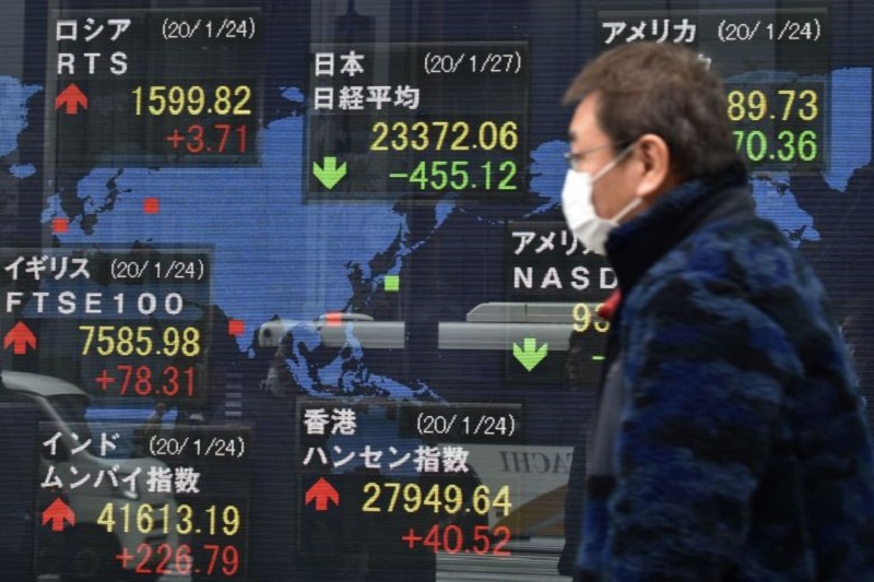 Chỉ số Nikkei 225 chốt phiên mất 0,59% về 23.687,59 điểm do cổ phiếu “nặng ký” của hãng bán lẻ Fast Retailing giảm mạnh 1,8%. Ảnh minh họa: AFP