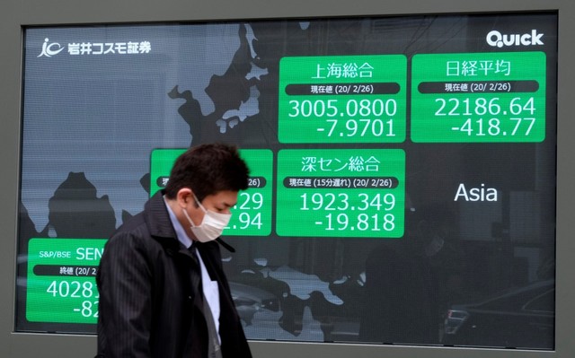 Chứng khoán Nhật Bản giảm điểm sâu nhất khu vực châu Á trong phiên giao dịch 6/3. Ảnh: AFP