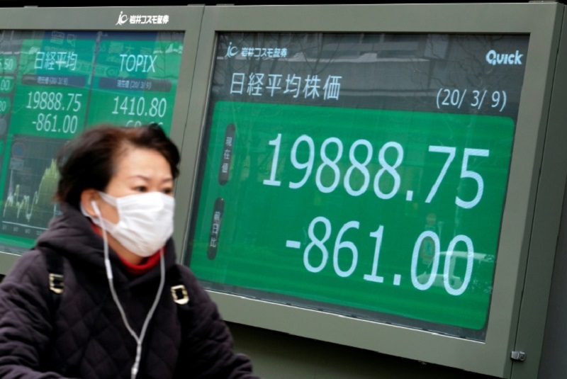 Chỉ số Nikkei của Nhật Bản mất 4,4% trong phiên giao dịch đầu tuần 9/3. Ảnh: AFP