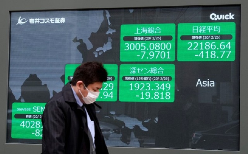 Sau cú trượt dài 5,07% trong phiên giao dịch hôm qua 9/3, chỉ số Nikkei 225 của Nhật Bản chiều nay tiếp tục giảm 0,38%. Ảnh: AFP