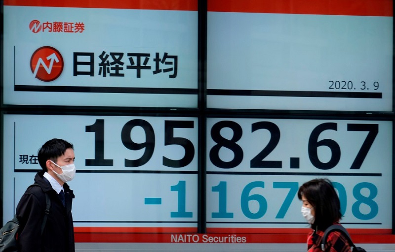 Chỉ số Nikkei 225 của Nhật Bản mở cửa “bay” hơn 9%. Ảnh: AFP