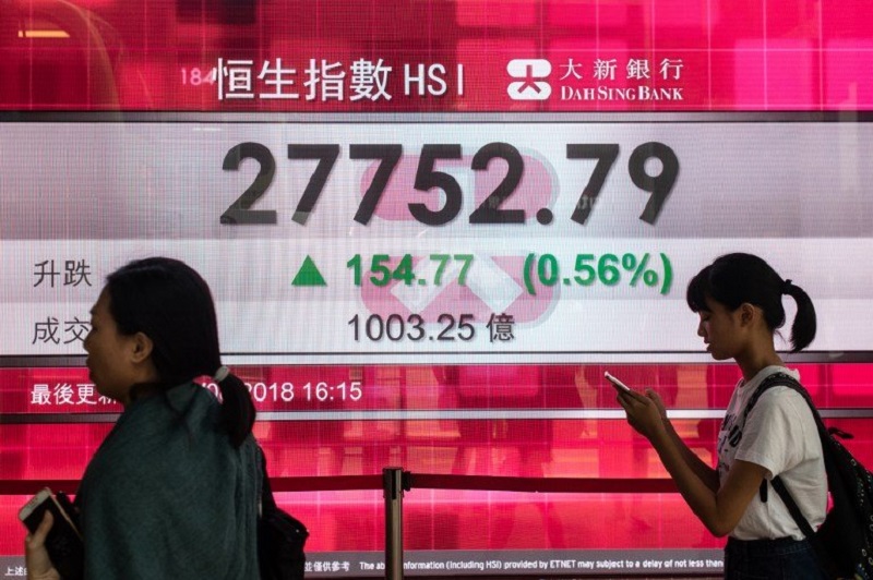 Chỉ số Hang Seng của Hong Kong quay đầu và nhích 0,54% trong phiên giao dịch chiều nay 5/5. Ảnh tư liệu: AFP