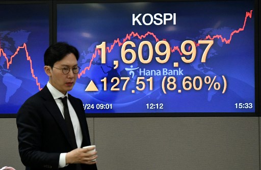 Chỉ số Kospi của Hàn Quốc tăng 3,1% trong phiên giao dịch chiều nay 16/6. Ảnh: AFP