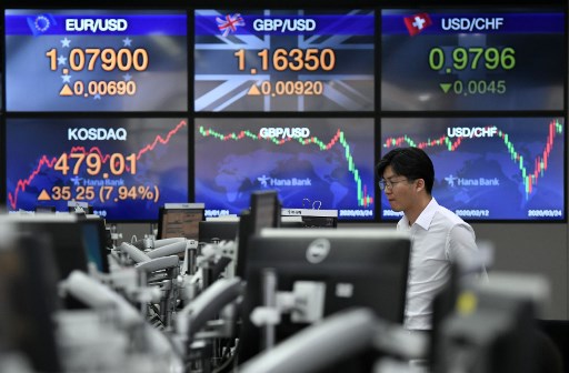 chứng khoán Hàn Quốc dẫn đầu sóng tăng điểm tại châu Á trong phiên giao dịch sáng 1/7. Ảnh: AFP