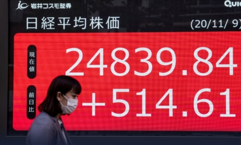Chỉ số Nikkei 225 tăng 1,78% ngay đầu phiên giao dịch sáng 12/7. Ảnh: AFP