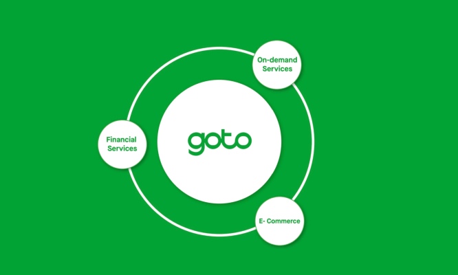 GoTo sẽ tập trung vào 3 trụ cột chiến lược.
