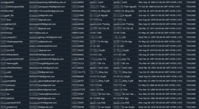 Một phần dữ liệu rò rỉ được hacker này chia sẻ công khai trên diễn đàn Hacker.