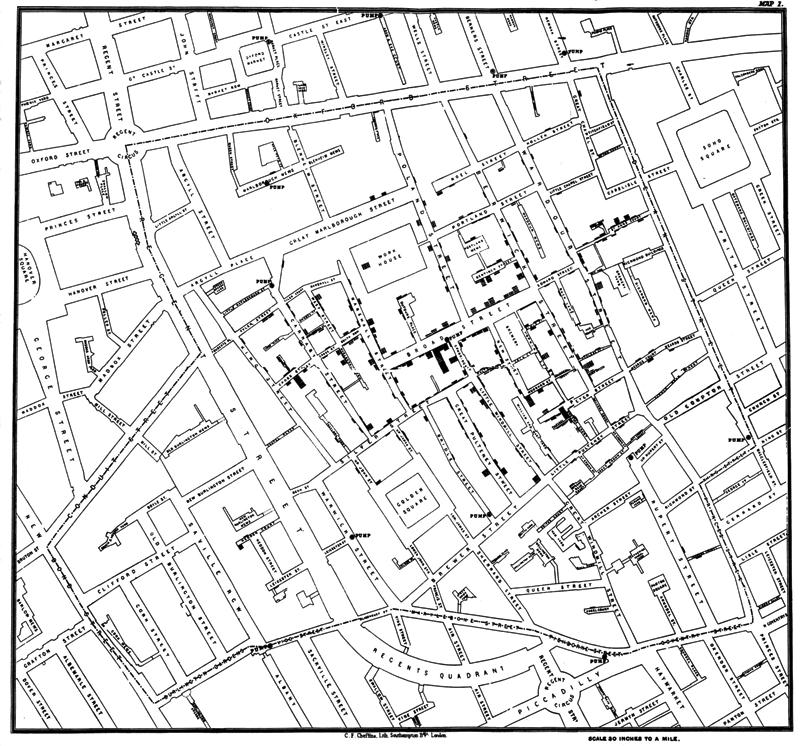 Bác sĩ John Snow tìm ra quy luật của bệnh dịch tả nhờ ghim lên bản đồ thành phố vị trí những nạn nhân nhiễm bệnh. Nguồn: Wikipedia