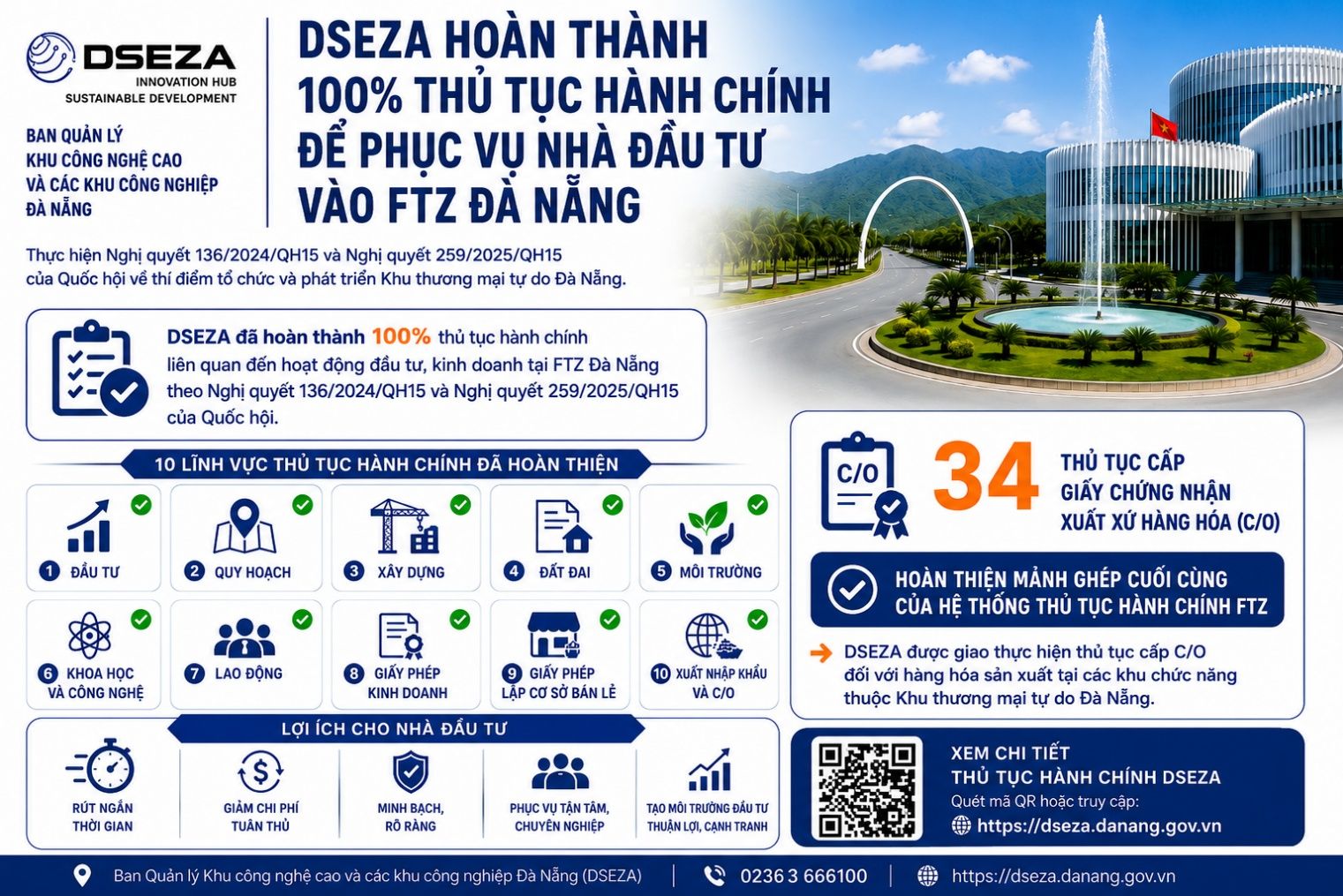 C&aacute;c thủ tục h&agrave;nh ch&iacute;nh tại Khu thương mại tự do Đ&agrave; Nẵng. Ảnh: danang.gov.vn