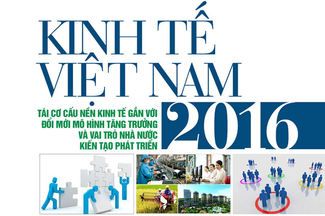 Báo cáo kinh tế Việt Nam 2016 của Đại học kinh tế Quốc dân đưa ra 2 phương án tăng trưởng GDP năm 2017 là 6,0% và 6,6%
