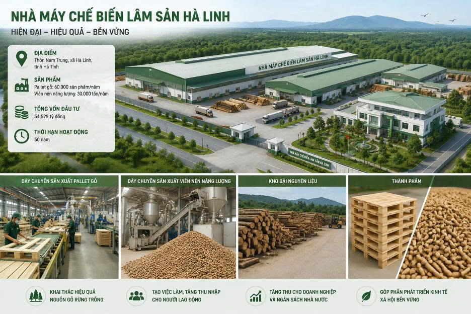 Nhà máy vừa được chấp thuận chủ trương đầu tư