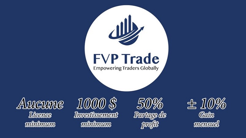 Lợi nhuận “khủng” từ Pamm Trade FVP