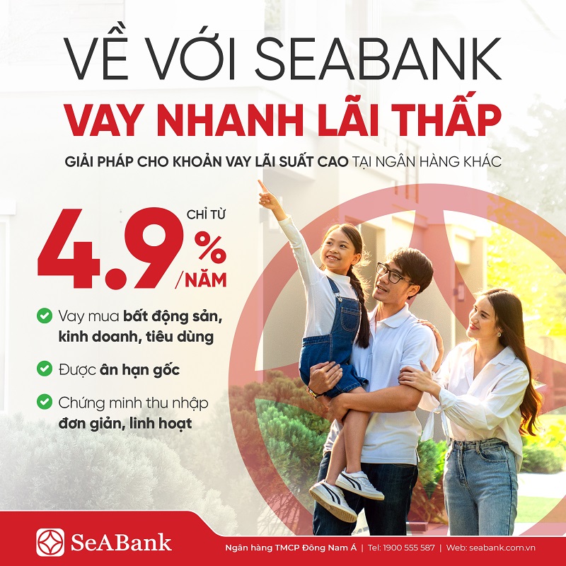 THÔNG TIN LÃI SUẤT NGÂN HÀNG SEABANK HIỆN NAY ĐẦY ĐỦ VÀ MINH BẠCH