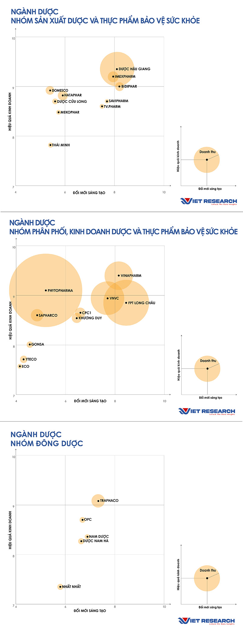 Triển vọng ngành dược: Tăng trưởng kép 8% trong dài hạn nhờ xu hướng già hóa dân số 7 H%C3%ACnh%202