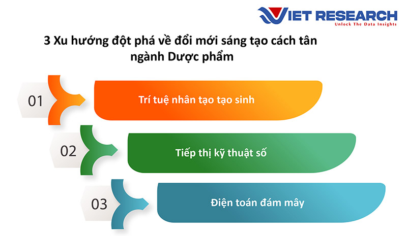Triển vọng ngành dược: Tăng trưởng kép 8% trong dài hạn nhờ xu hướng già hóa dân số 8 H%C3%ACnh%203