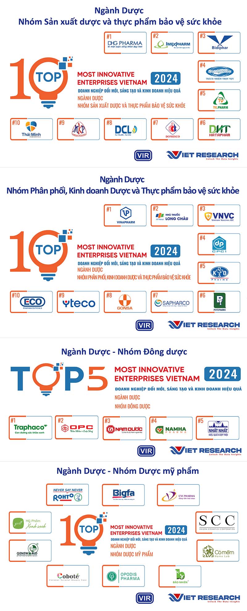 hinh%201%20 update%20(Duoc)