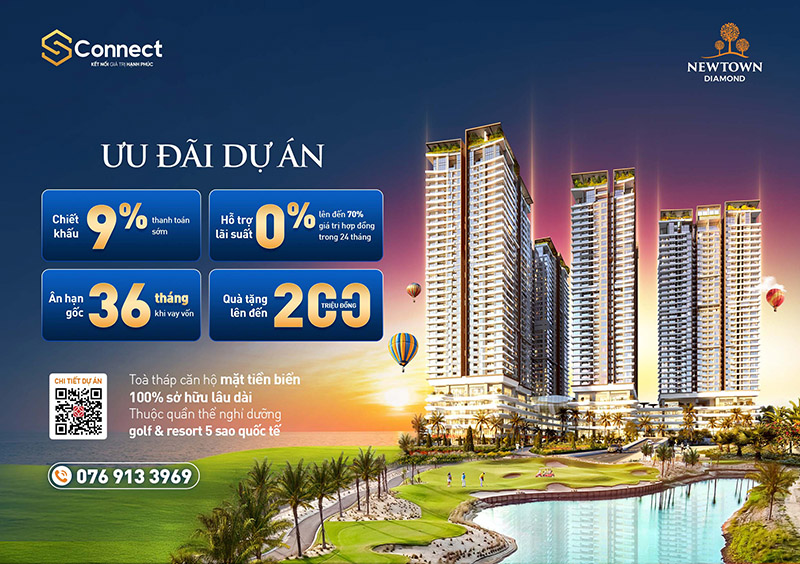 LÃI SUẤT VAY MUA NHÀ TECHCOMBANK ƯU ĐÃI CHỈ TỪ 3,99%